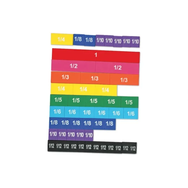 Magnetiske brkbrikker