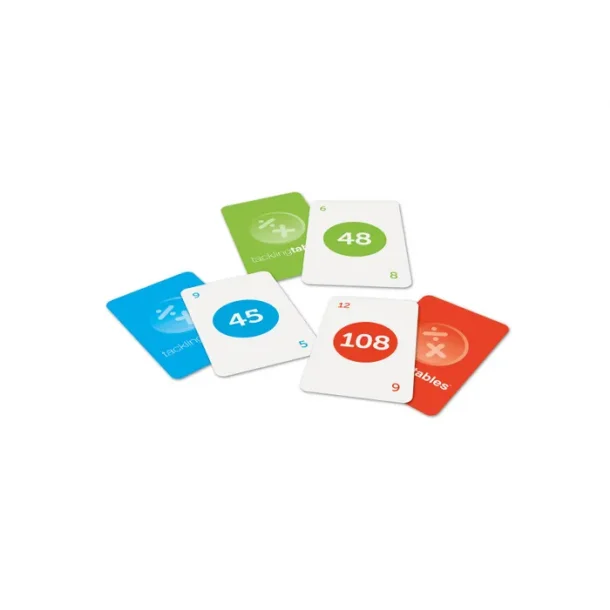 Gangespillet Tacklingtables