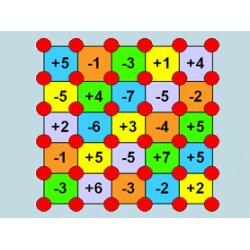 Brug lget i matematik - Filer til download