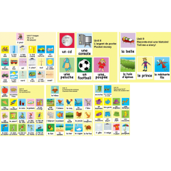 Spillekort til begynderundervisningen i fransk - st 1 eller st 2