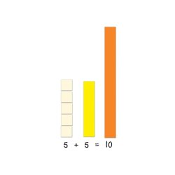 Cuisenaire-stnger, magnetiske