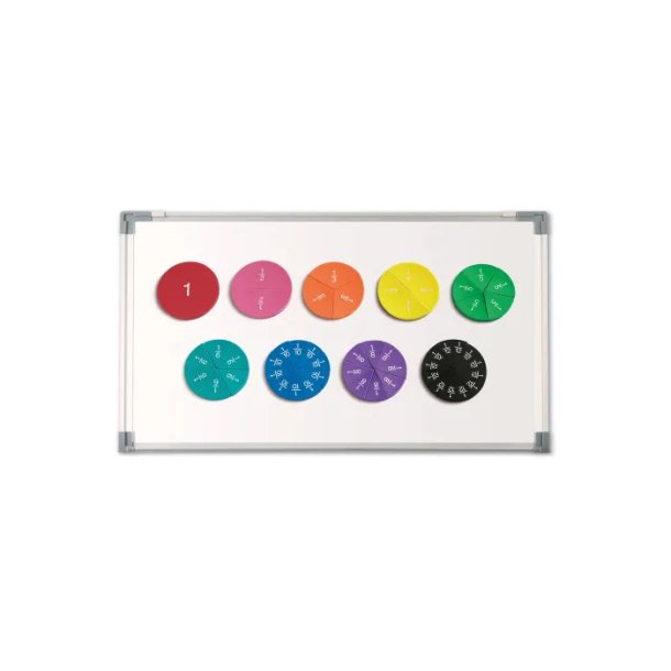 Magnetiske brkcirkler af skum