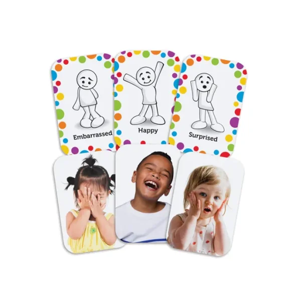 Mig og min familie - stemninger og flelser